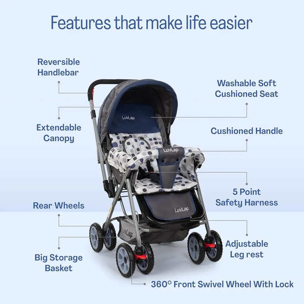 LuvLap Sunshine Baby Stroller/Pram for 0 to 3 Years, New Born/Toddler/Kid, 5 Point Safety Harness, Adjustable backrest, 360° Swivel Wheel, Large Storage Basket, Reversible Handlebar(Navy Blue)