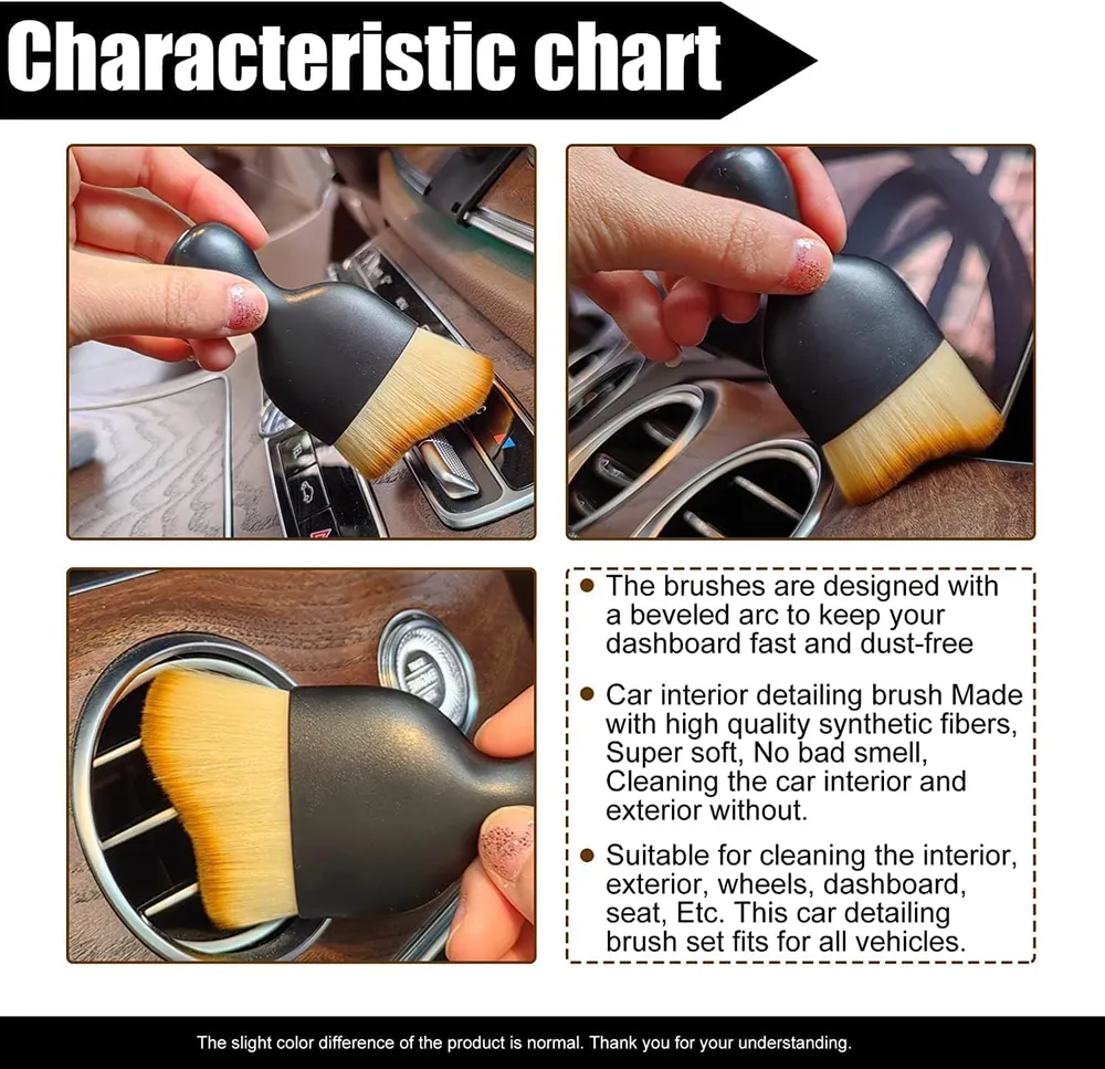Verivue Mirrors 7 PCS Car Cleaning Kit with 3-in-1 Mini Vacuum Cleaner, Microfiber Cloth,Big Duster,Car Cleaning Sprey,Wheel Brush,AC Vent Brush&Interior Dust Brush,for velar,Truck