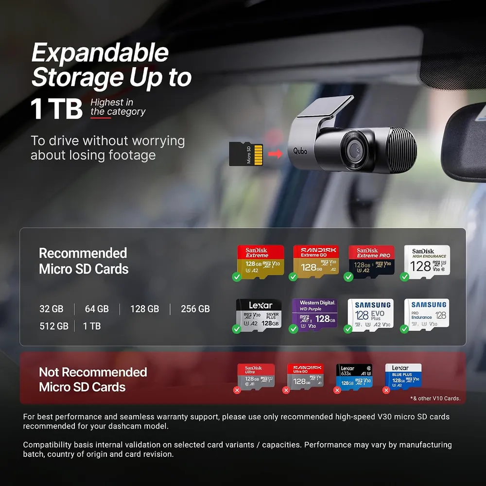 Qubo Car Dashcam [New Launch] Pro 2K Front + Rear by Hero Group | Dual Channel Dash Cam | Wide Angle View | G-Sensor | Wi-Fi | Emergency Recording | Supports Up to 1 TB SD Card