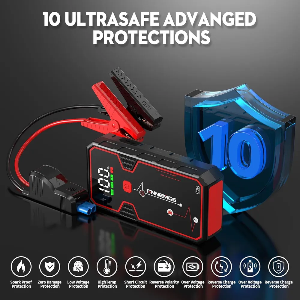 FNNEMGE Car Jump Starter 6000A Peak 21800mAh 12V Super Safe Jump Starter(Up to 8.0L Gas or 6.5L Diesel Engine), with USB Charge Output Port,LED Light,HD Large Screen.
