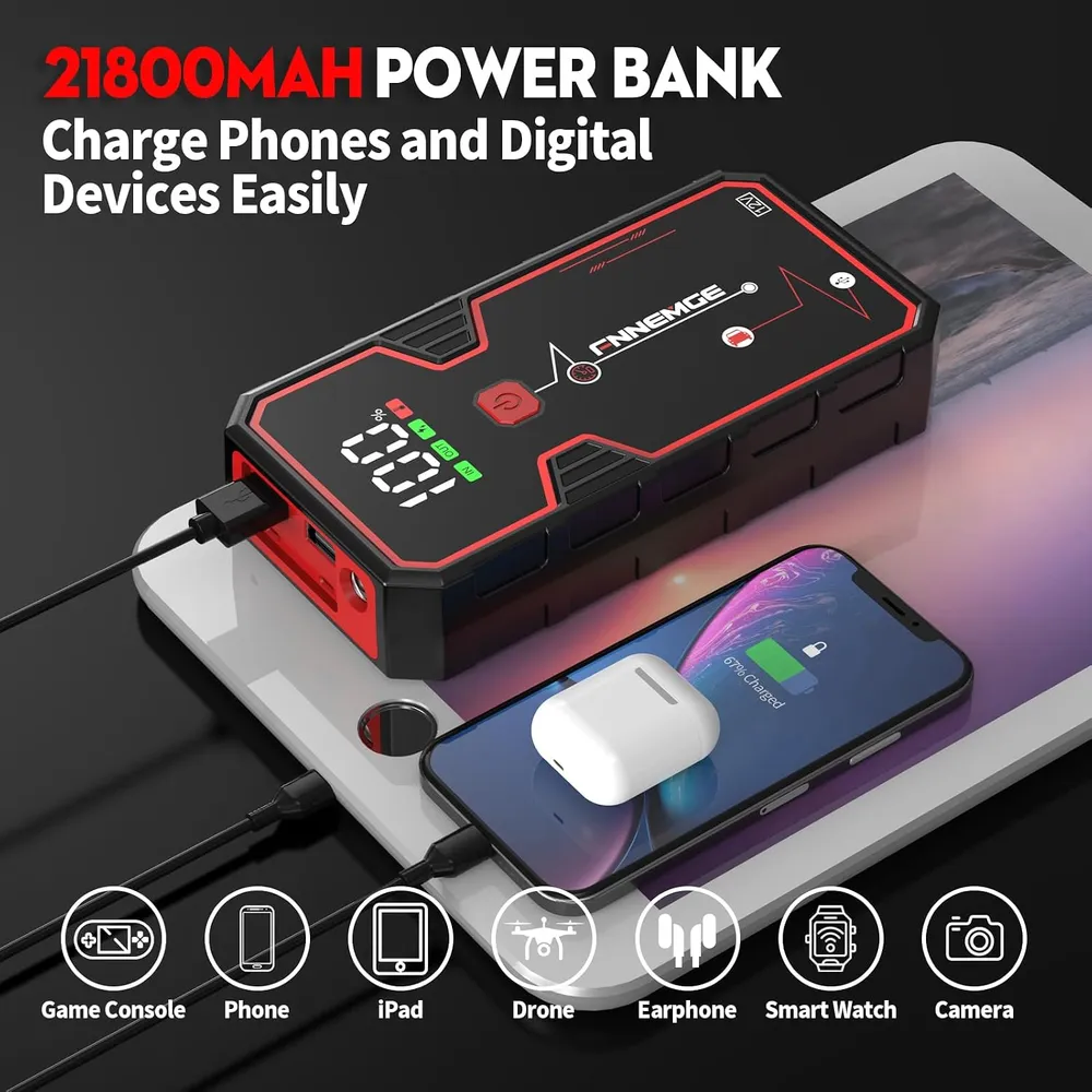 FNNEMGE Car Jump Starter 6000A Peak 21800mAh 12V Super Safe Jump Starter(Up to 8.0L Gas or 6.5L Diesel Engine), with USB Charge Output Port,LED Light,HD Large Screen.