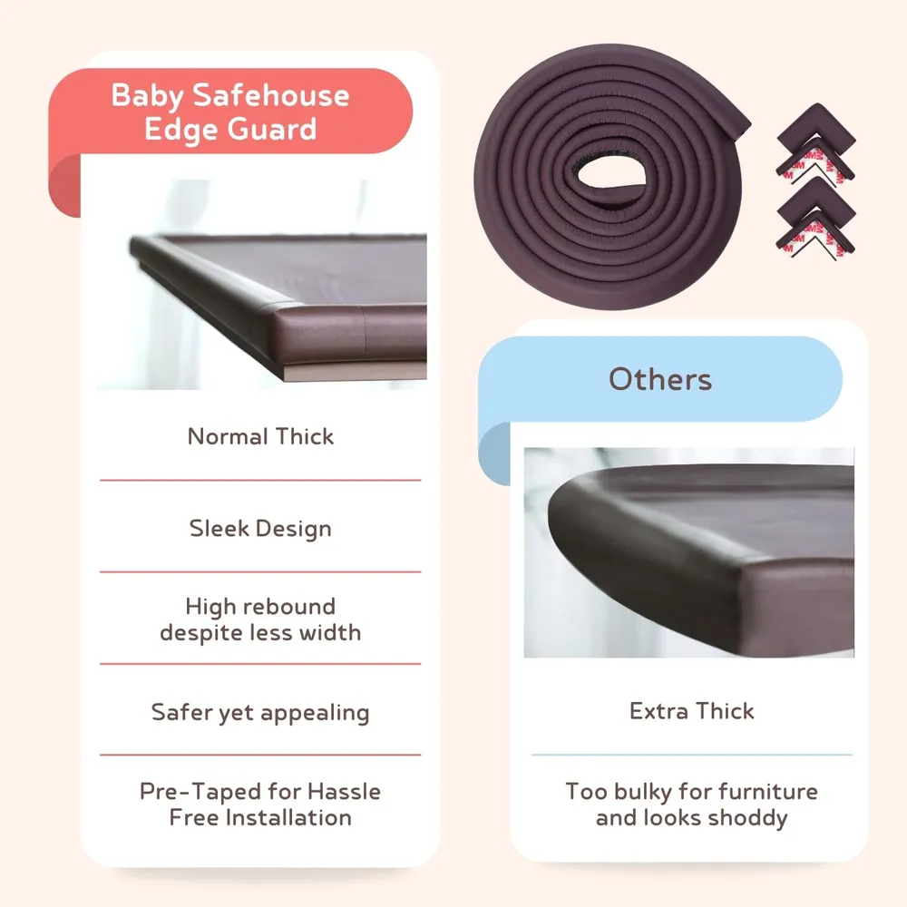 BabySafeHouse 6.5ft Pre-Taped Edge Guard & 4 Corner Protector, Brown
