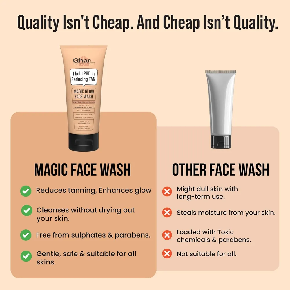 Ghar Soaps De-Tan Face Wash | For Tan Reducing, Brightening & Glowing Skin | With Sandalwood, Saffron, Coconut Oil & Goat milk | For All Skin Types | 100ml (Pack of 1)
