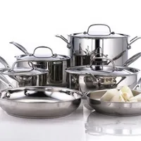Cookware