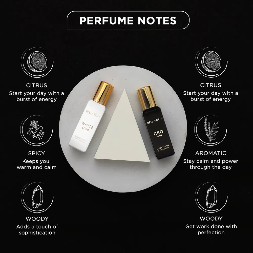BELLAVITA CEO MAN and WHITE OUD Unisex | Long Lasting Perfume Unisex | Eau De Parfum pack of 2x20ml each | Tonka, Agarwood & Orange | Woody, Spicy & Citrus Premium Fragrance