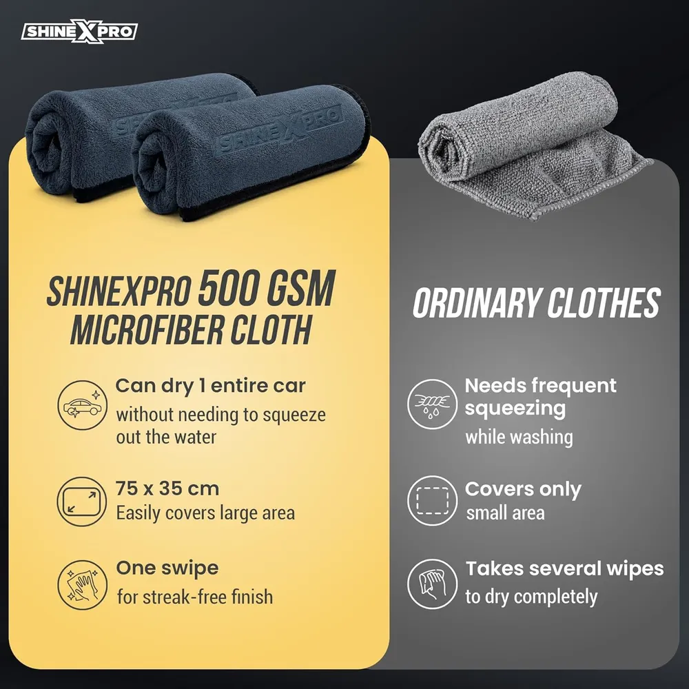 ShineXPro Microfiber Car Cleaning Cloth - OG Soft 500 GSM Extra Large (35x75 CM) Microfiber Cloth for Car and Bike - Suede Edging for Scratchless Drying and Detailing (Pack of 2, Grey)