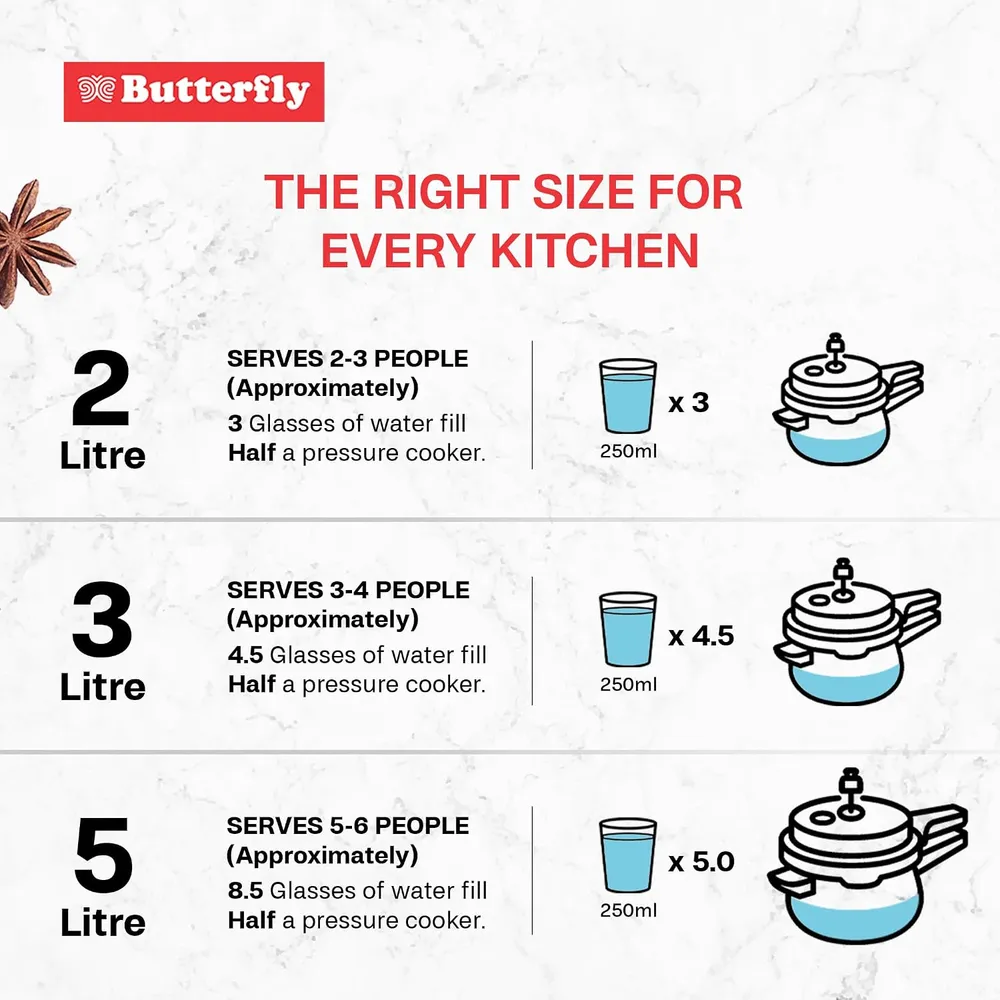 Butterfly Curve 3 Litres Stainless Steel Outer Lid Pressure Cooker | TRIPLY Base | Induction & Gas Stove Compatible | Triple Safety | ISI Certified | 5 Years Manufacturer's Warranty