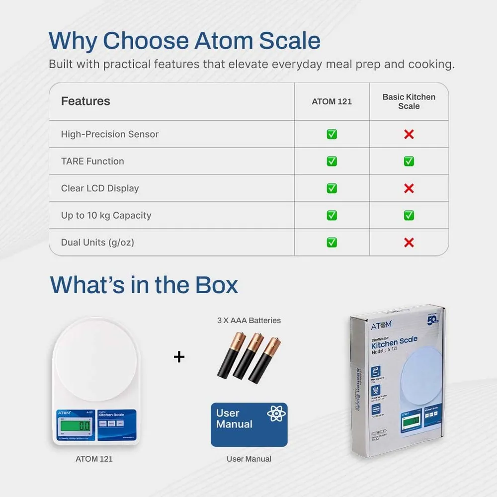 ATOM/Aliston K1 Series A121/SF-400 Digital Weighing Machine/Scale (10kg, 1g accuracy) High Precision Scale for Food with Large LCD Display, Tare Function Multi weighing mode-g, oz For Home, Kitchen